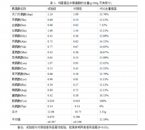 六台盒宝典资料大全